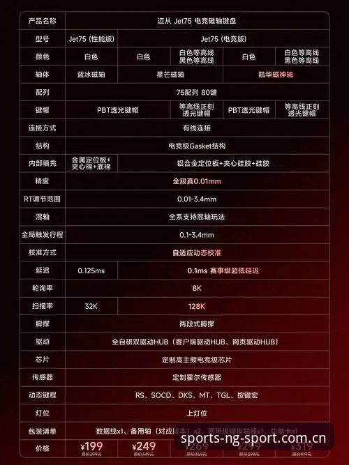 NG体育平台流畅体验设置教程 - NGSPORT完整参数调优指南