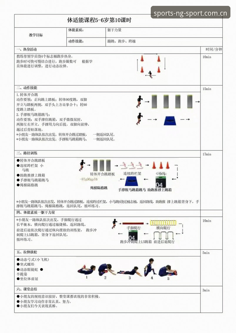 NG体育最新活动 NG体育最新活动详解:老用户亲测体验与实用指南