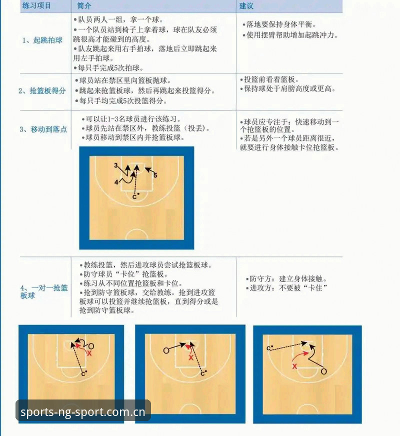 NG体育观赛使用指南：5个关键步骤让你轻松玩转顶级体育娱乐平台