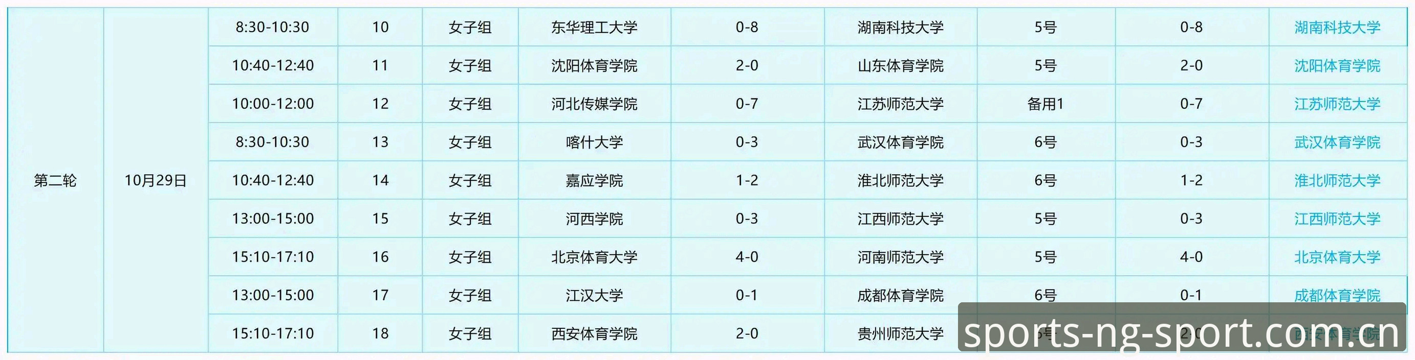 NG体育官网使用指南 7个NG体育平台使用技巧:从注册到高频操作的完整指南