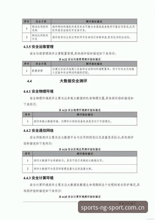 NG体育下载渠道 NG体育平台下载渠道选择实用指南:安全性与体验感的全维度解析