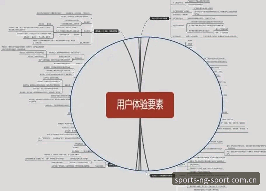2026NGSPORT注册流程 2026NGSPORT注册流程深度评测:用户体验与操作效率全面解析
